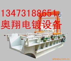 安平县东恒金属丝网厂涂装设备产品名录